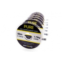 Ikon Pure 100% fluorocarbon materiaali