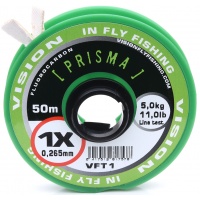 Vision Prisma Fluorocarbon perukemateriaali